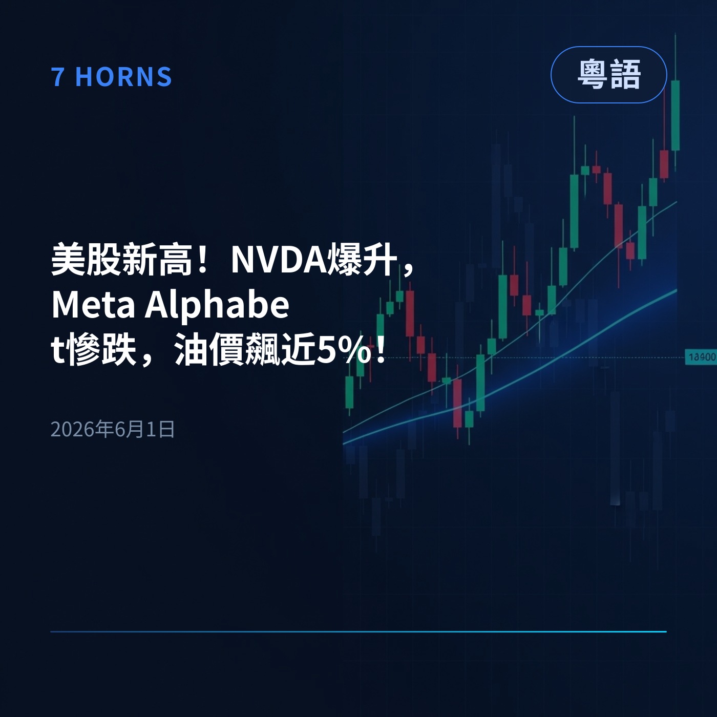 美股新高！NVDA爆升，Meta Alphabet慘跌，油價飆近5%！ episode artwork