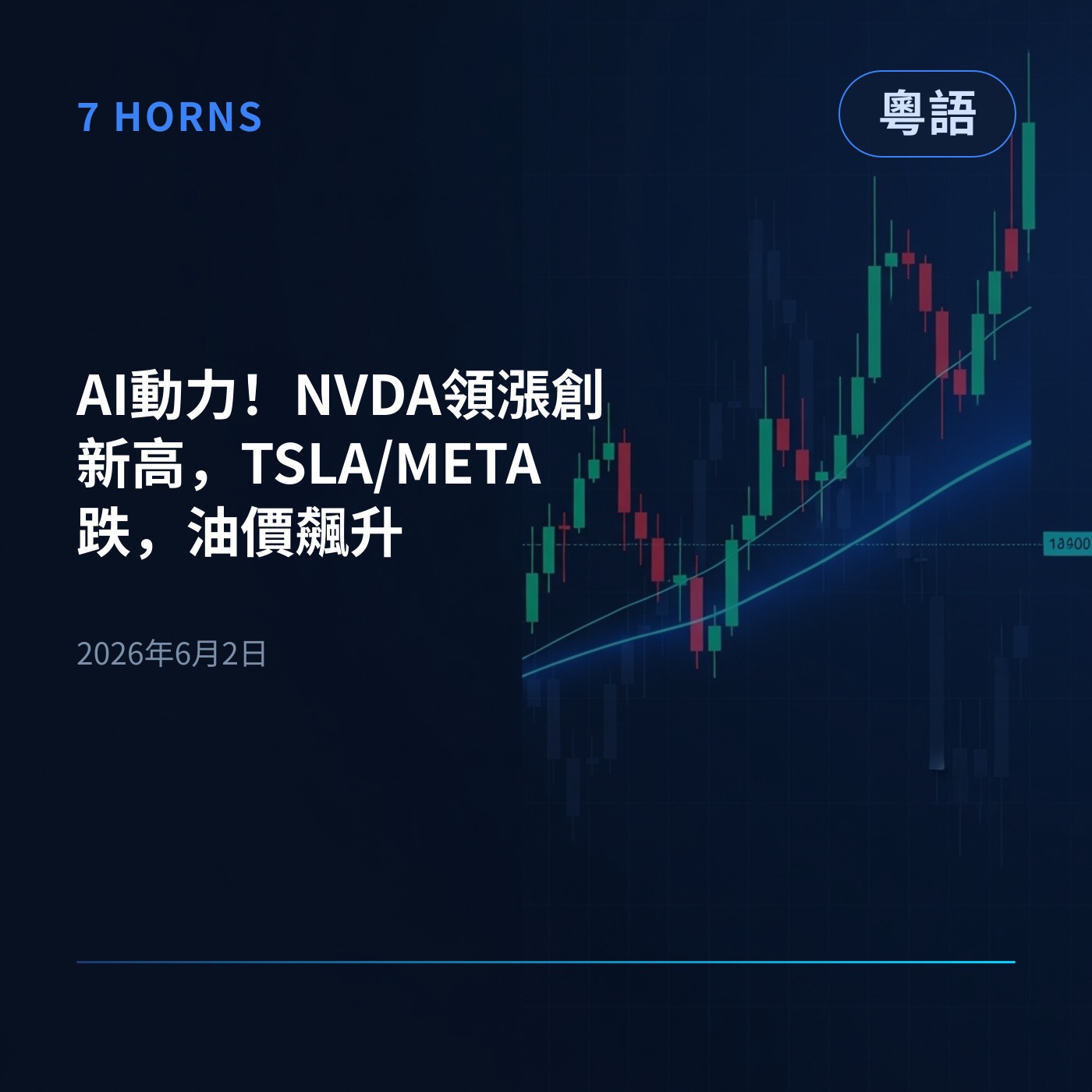 AI動力！NVDA領漲創新高，TSLA/META跌，油價飆升 episode artwork
