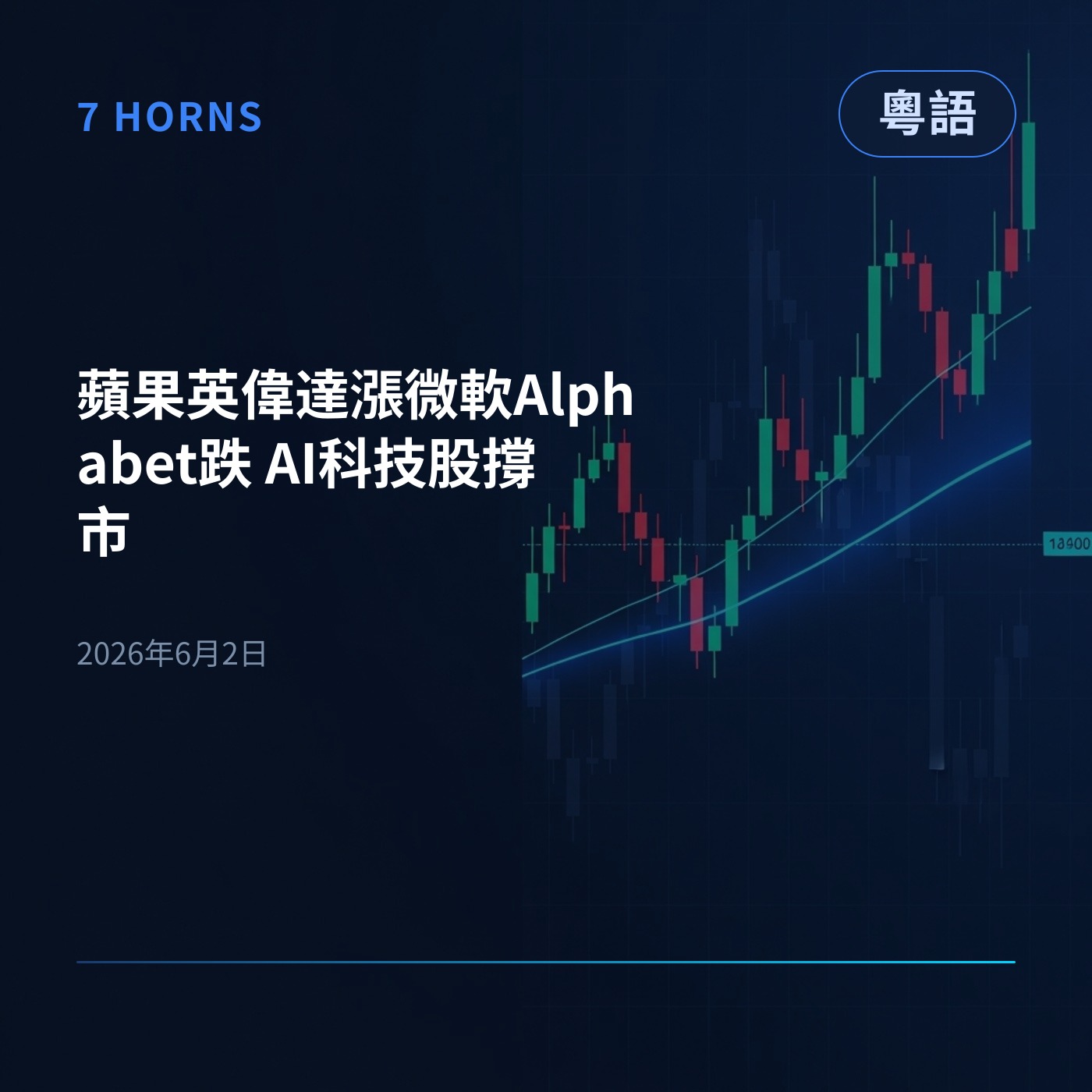 蘋果英偉達漲微軟Alphabet跌 AI科技股撐市 episode artwork