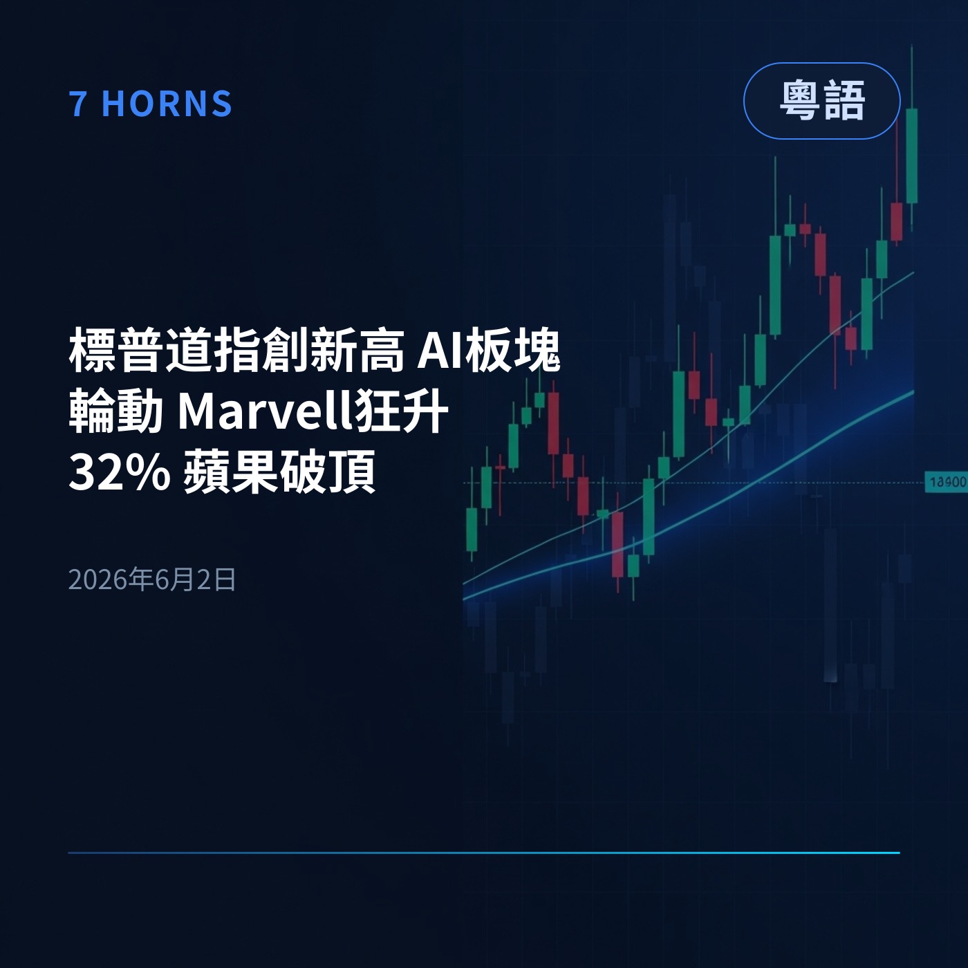 標普道指創新高 AI板塊輪動 Marvell狂升32% 蘋果破頂 episode artwork
