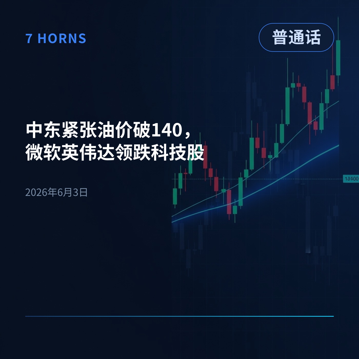 中东紧张油价破140，微软英伟达领跌科技股 episode artwork