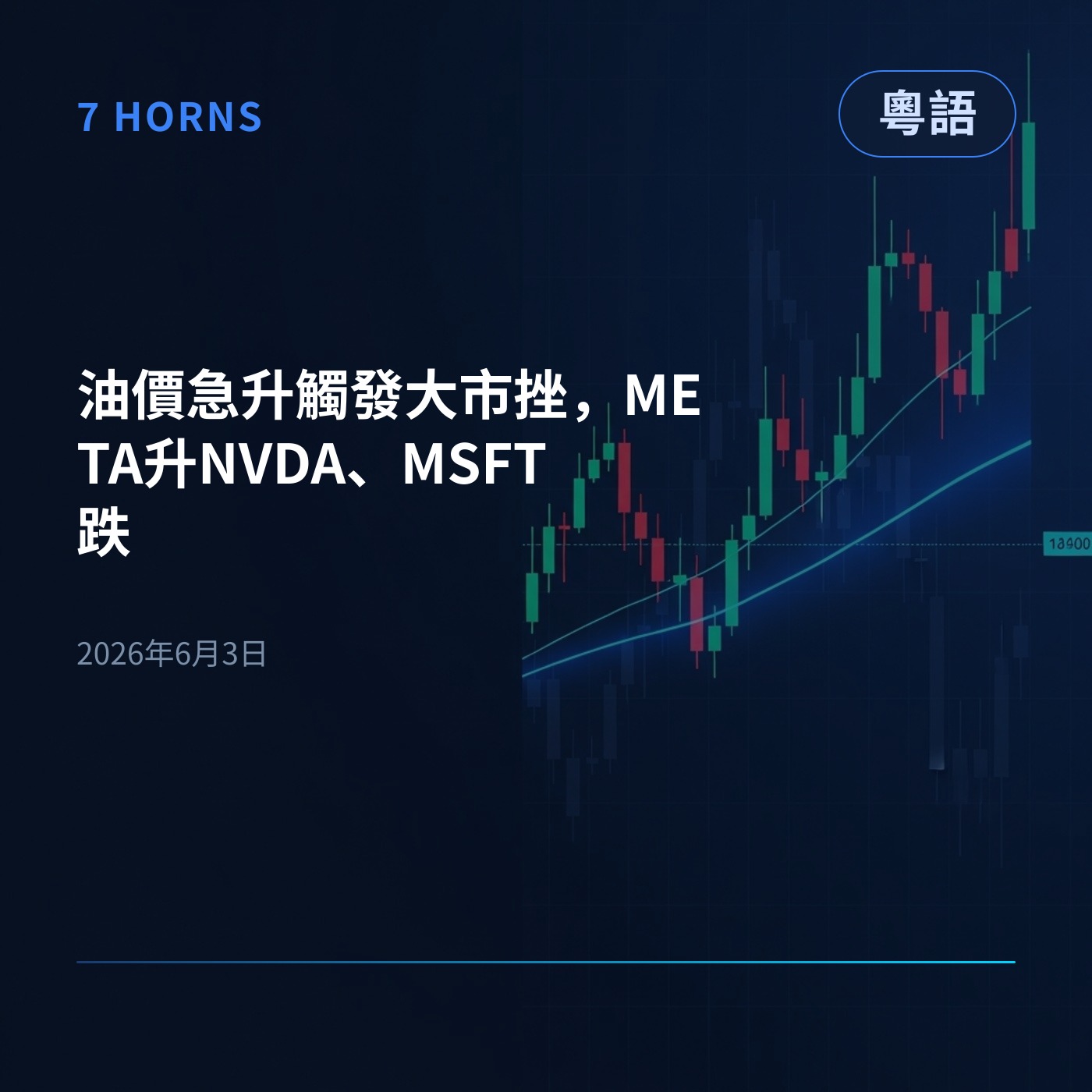 油價急升觸發大市挫，META升NVDA、MSFT跌 episode artwork